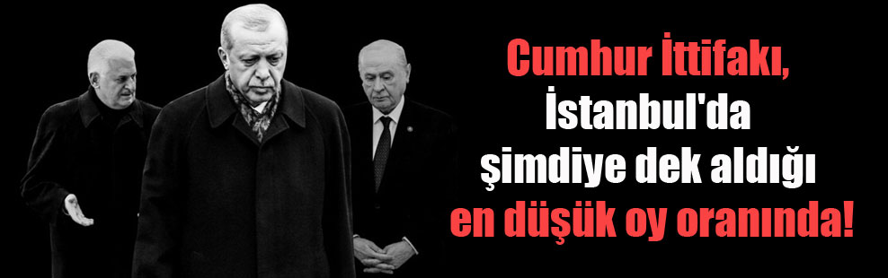 Cumhur İttifakı, İstanbul’da şimdiye dek aldığı en düşük oy oranında!