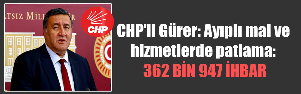 CHP’li Gürer: Ayıplı mal ve hizmetlerde patlama: 362 bin 947 ihbar