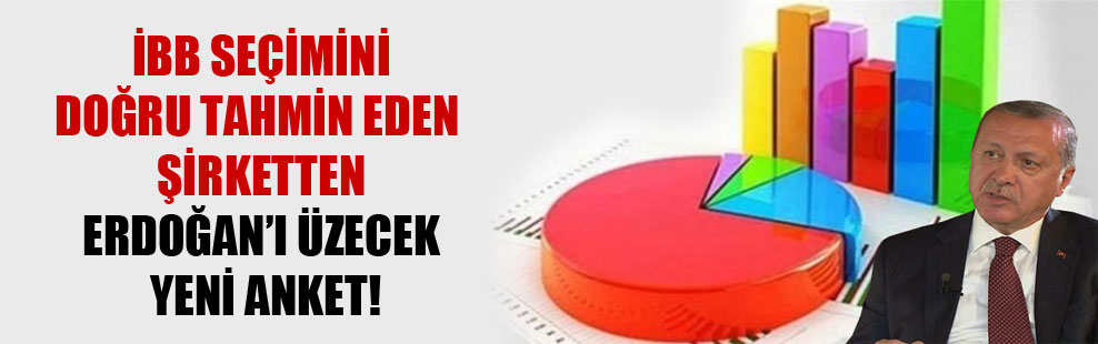 İBB seçimini doğru tahmin eden şirketten Erdoğan’ı üzecek yeni anket!