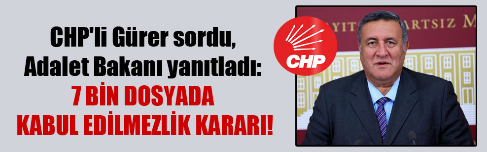 CHP’li Gürer sordu, Adalet Bakanı yanıtladı: 7 bin dosyada kabul edilmezlik kararı!