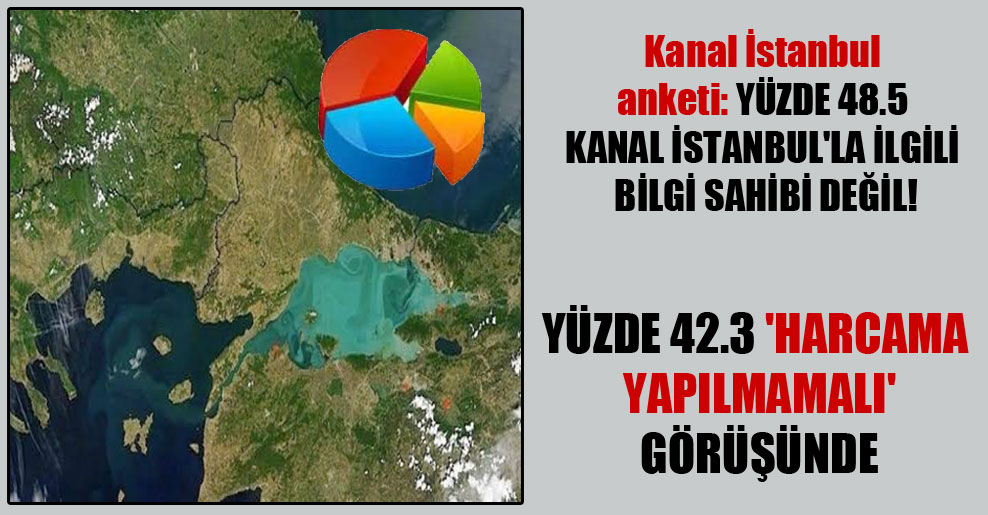 Kanal İstanbul anketi: Yüzde 48.5 Kanal İstanbul’la ilgili bilgi sahibi değil!