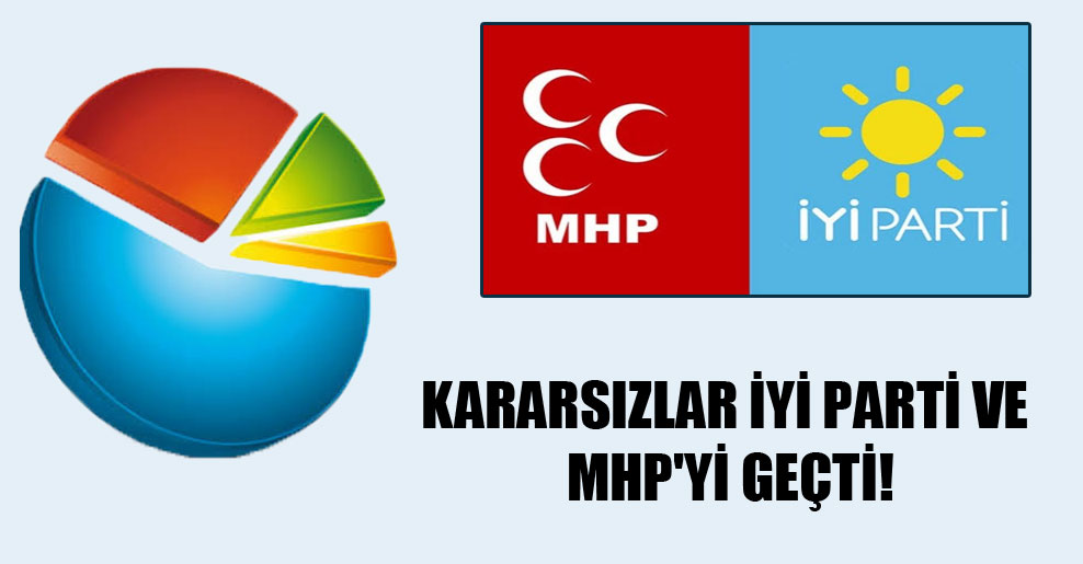 Kararsızlar İYİ Parti ve MHP’yi geçti!