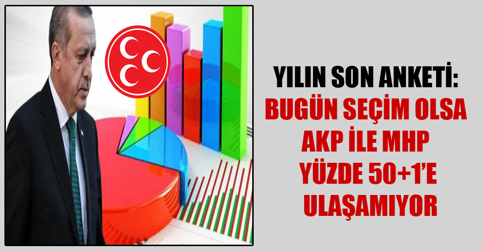 Yılın son anketi: Bugün seçim olsa AKP ile MHP yüzde 50+1’e ulaşamıyor