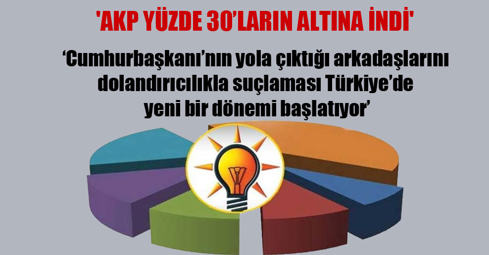 ‘AKP yüzde 30’ların altına indi’