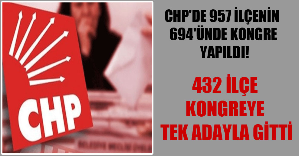 CHP’de 957 ilçenin 694’ünde kongre yapıldı!