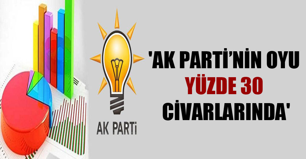 ‘AK Parti’nin oyu yüzde 30 civarlarında’