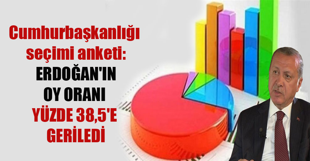 Cumhurbaşkanlığı seçimi anketi: Erdoğan’ın oy oranı yüzde 38,5’e geriledi