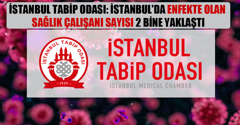 İstanbul Tabip Odası: İstanbul’da enfekte olan sağlık çalışanı sayısı 2 bine yaklaştı