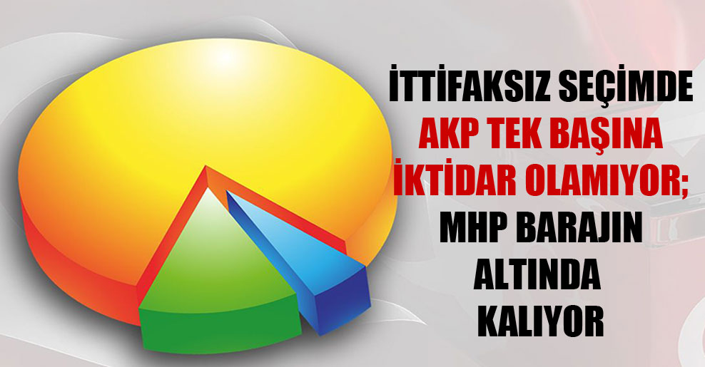 İttifaksız seçimde AKP tek başına iktidar olamıyor; MHP barajın altında kalıyor