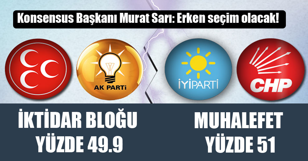 Konsensus Başkanı Murat Sarı: Erken seçim olacak!