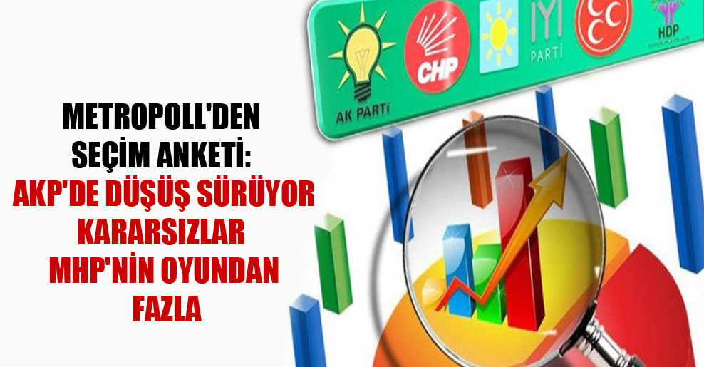 Metropoll’den seçim anketi: AKP’de düşüş sürüyor, kararsızlar MHP’nin oyundan fazla