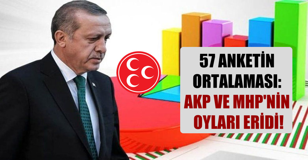 57 anketin ortalaması: AKP ve MHP’nin oyları eridi!