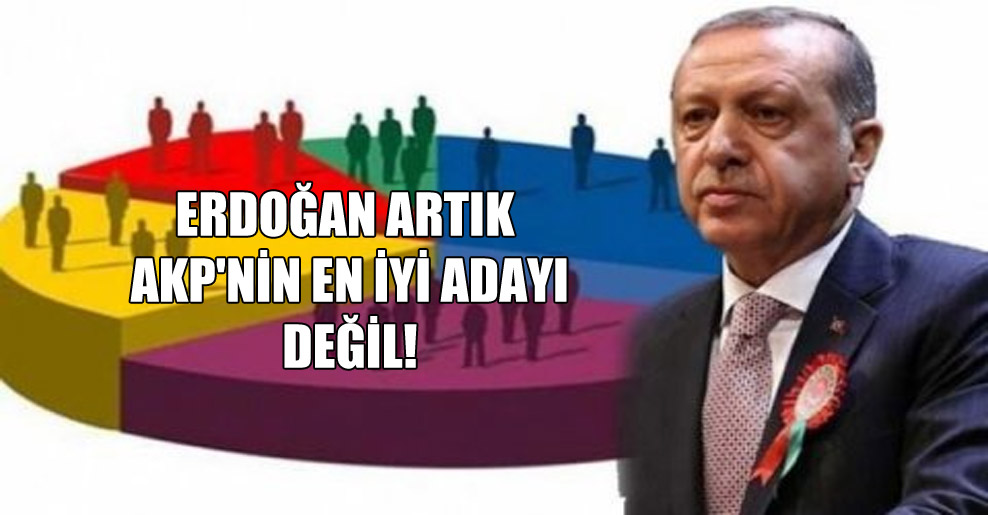 Erdoğan artık AKP’nin en iyi adayı değil!