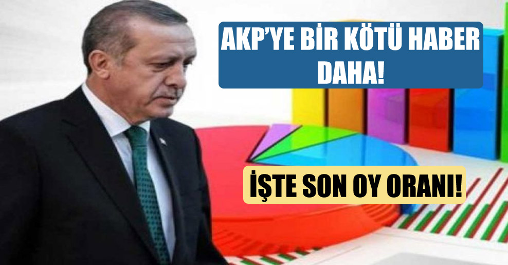 AKP’ye bir kötü haber daha! İşte son oy oranı!