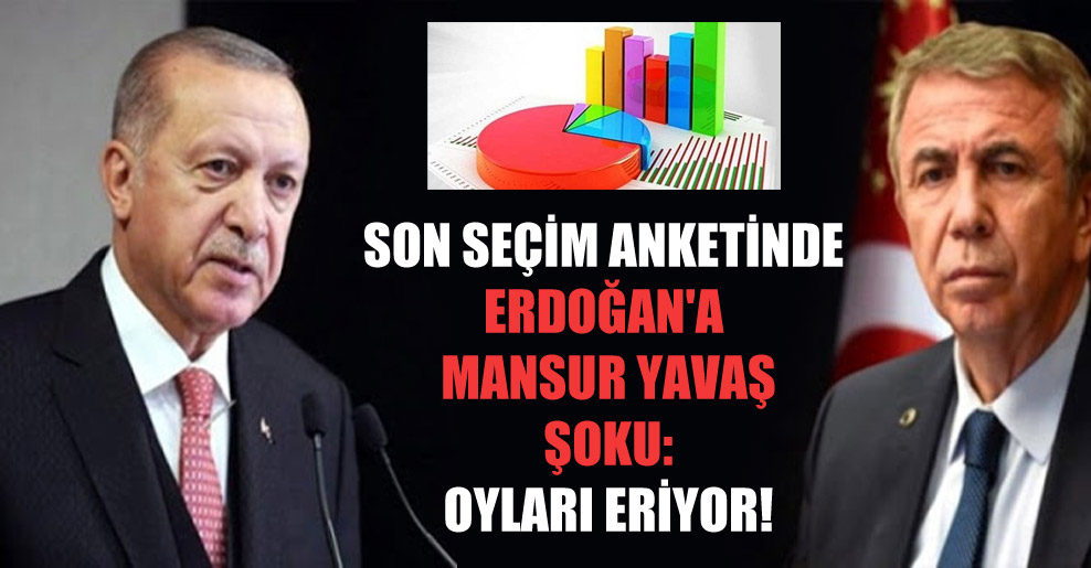 Son seçim anketinde Erdoğan’a Mansur Yavaş şoku: Oyları eriyor!
