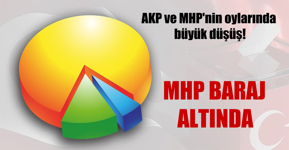 AKP ve MHP’nin oylarında büyük düşüş!