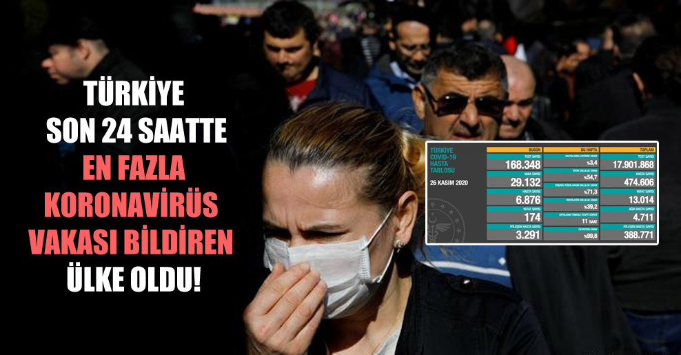 Türkiye son 24 saatte en fazla koronavirüs vakası bildiren ülke oldu!