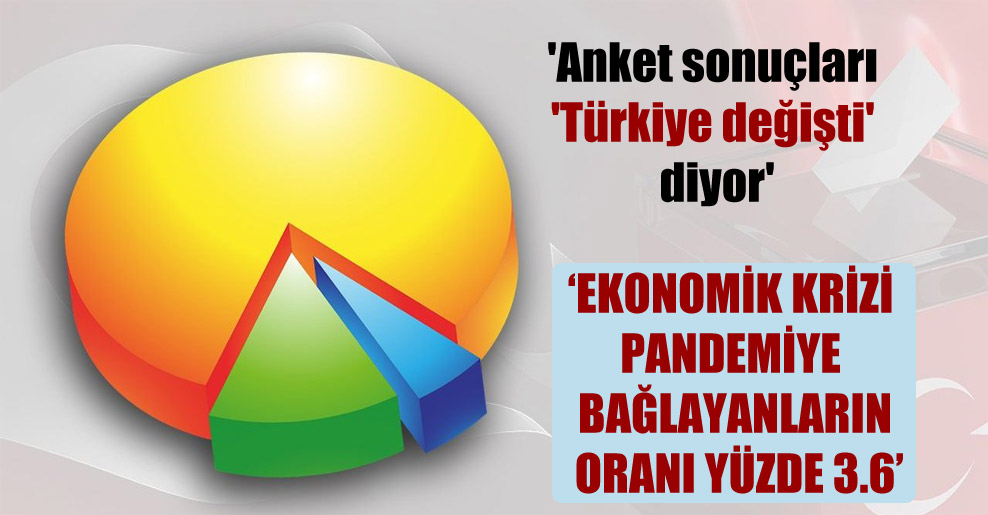 ‘Anket sonuçları ‘Türkiye değişti’ diyor’