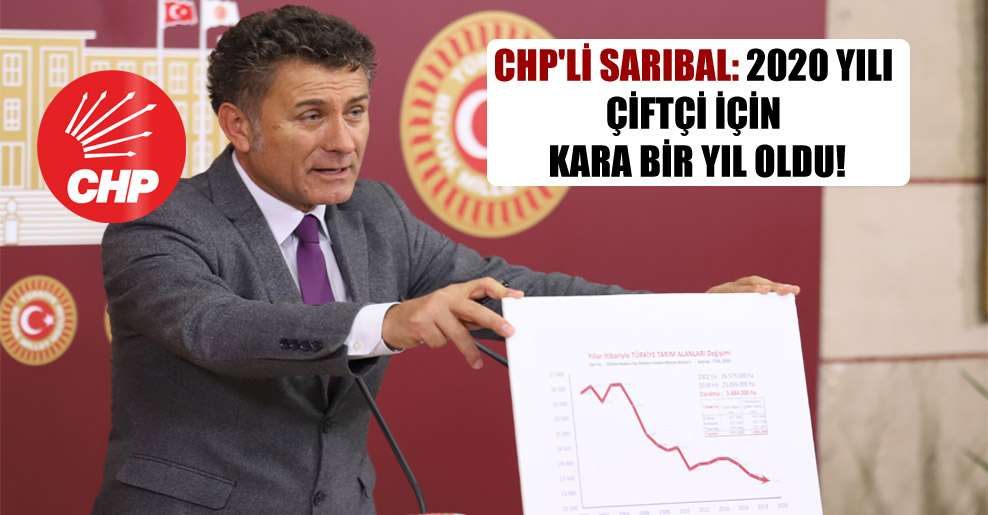 CHP’li Sarıbal: 2020 yılı çiftçi için kara bir yıl oldu!