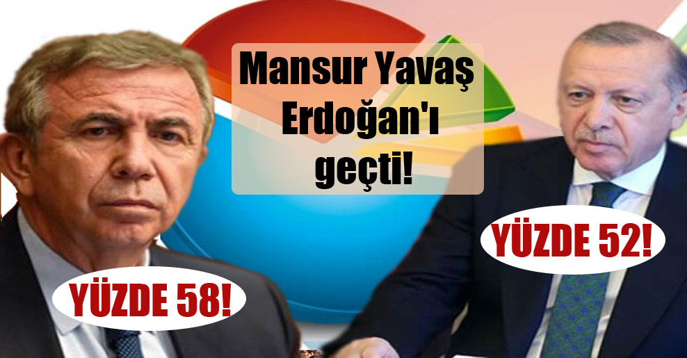 Mansur Yavaş Erdoğan’ı geçti!