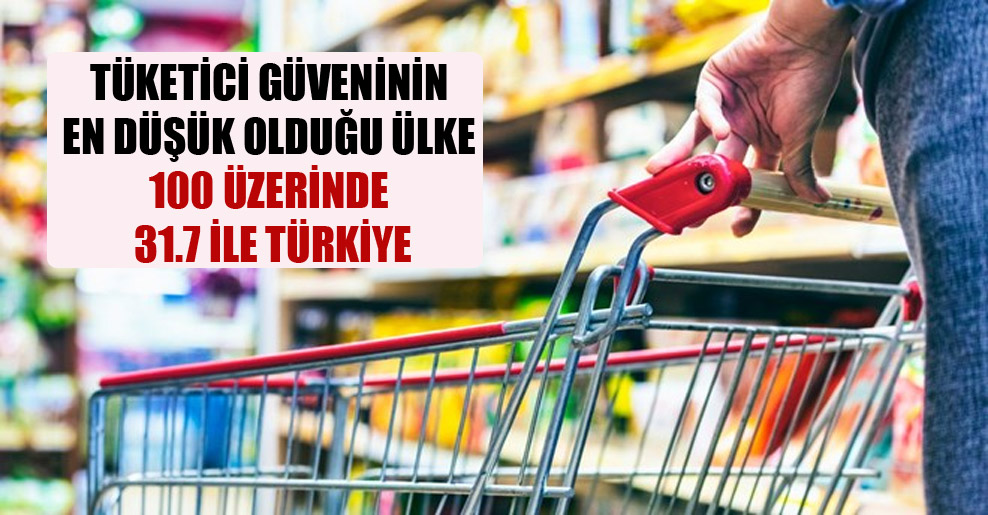 Tüketici güveninin en düşük olduğu ülke 100 üzerinde 31.7 ile Türkiye