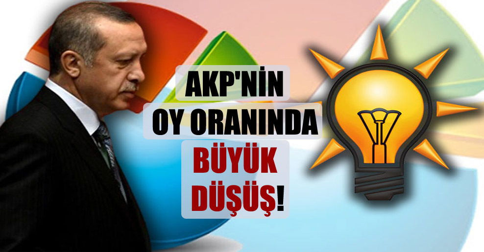 AKP’nin oy oranında büyük düşüş!