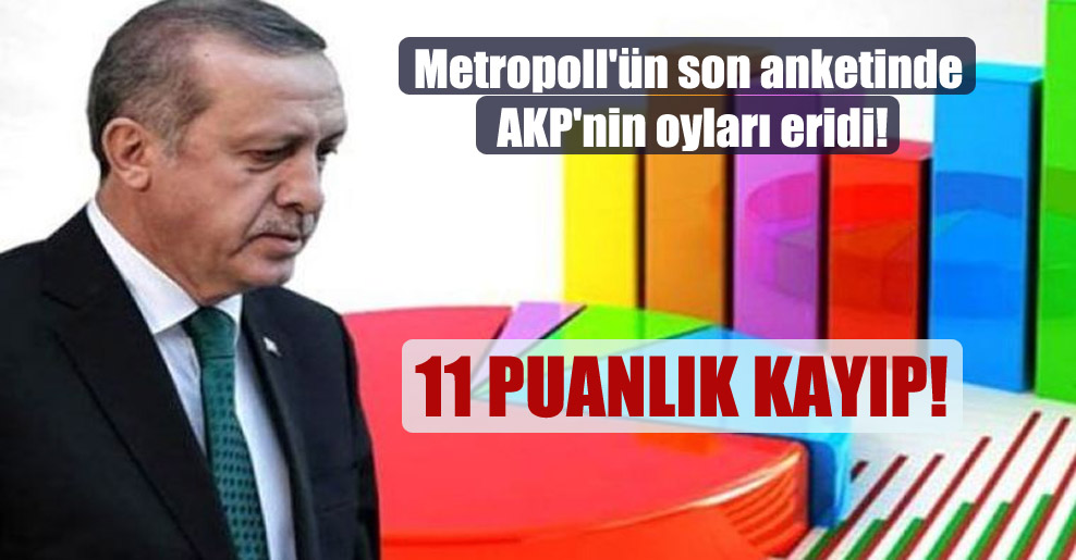 Metropoll’ün son anketinde AKP’nin oyları eridi!