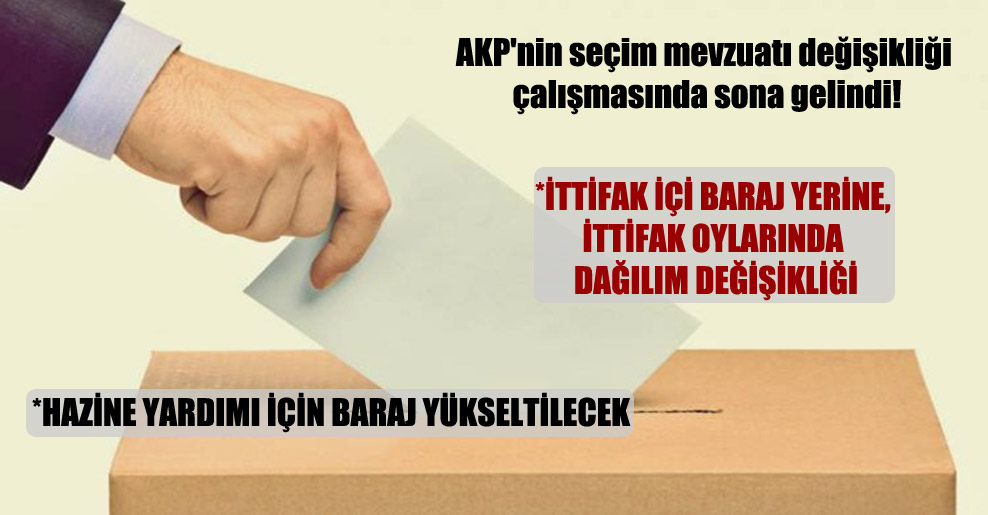 AKP’nin seçim mevzuatı değişikliği çalışmasında sona gelindi!