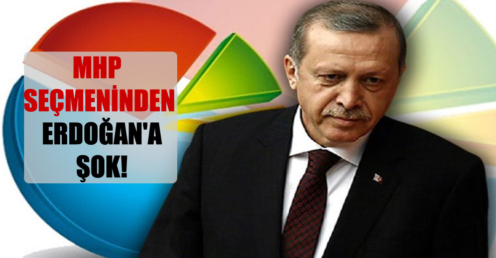MHP seçmeninden Erdoğan’a şok!