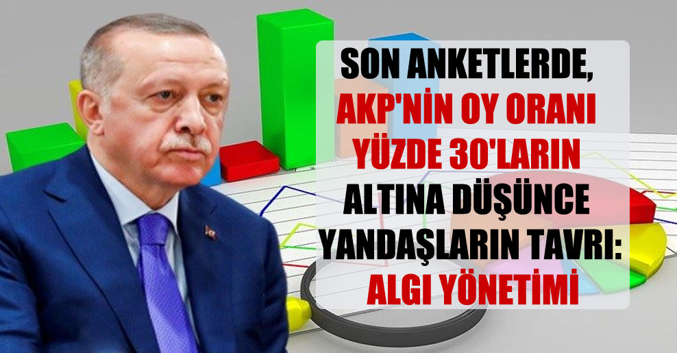 Son anketlerde, AKP’nin oy oranı yüzde 30’ların altına düşünce yandaşların tavrı: Algı yönetimi