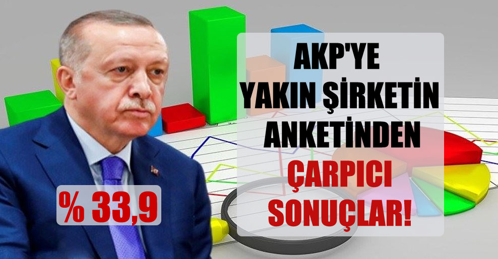 AKP’ye yakın şirketin anketinden çarpıcı sonuçlar!