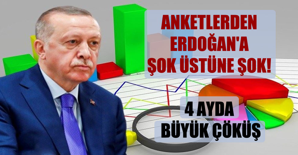 Anketlerden Erdoğan’a şok üstüne şok! 4 ayda büyük çöküş