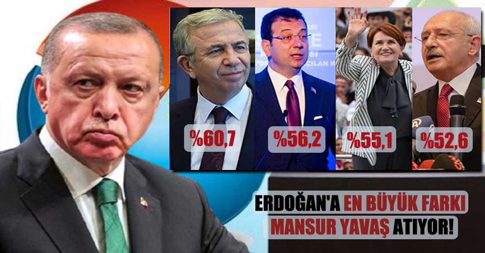 Erdoğan’a en büyük farkı Mansur Yavaş atıyor!