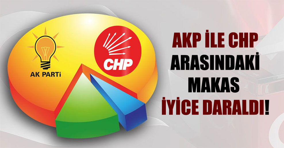 AKP ile CHP arasındaki makas iyice daraldı!