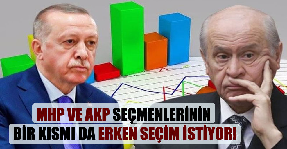 MHP ve AKP seçmenlerinin bir kısmı da erken seçim istiyor!