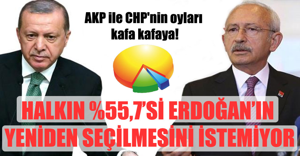 AKP ile CHP’nin oyları kafa kafaya!