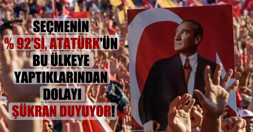 Seçmenin yüzde 92’si, Atatürk’ün bu ülkeye yaptıklarından dolayı şükran duyuyor!