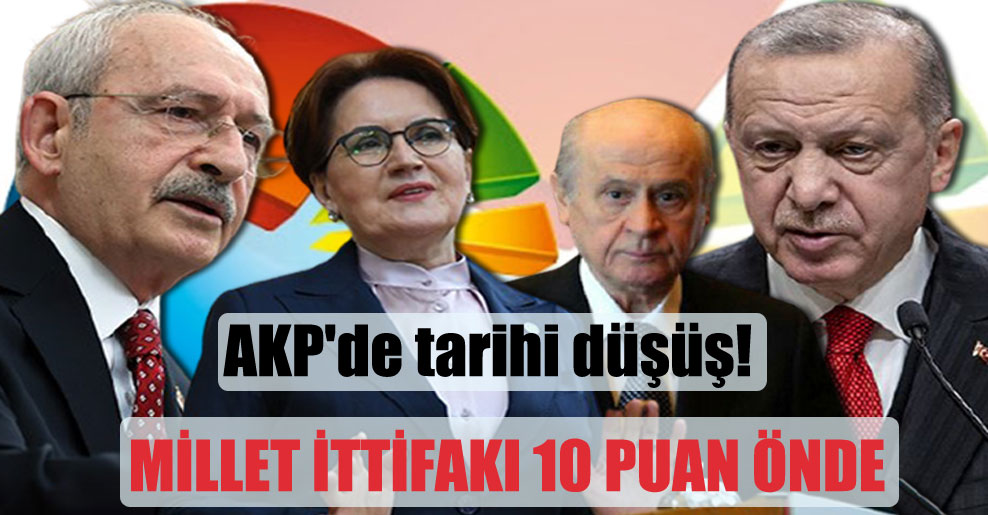 AKP’de tarihi düşüş! ‘Millet ittifakı 10 puan önde’