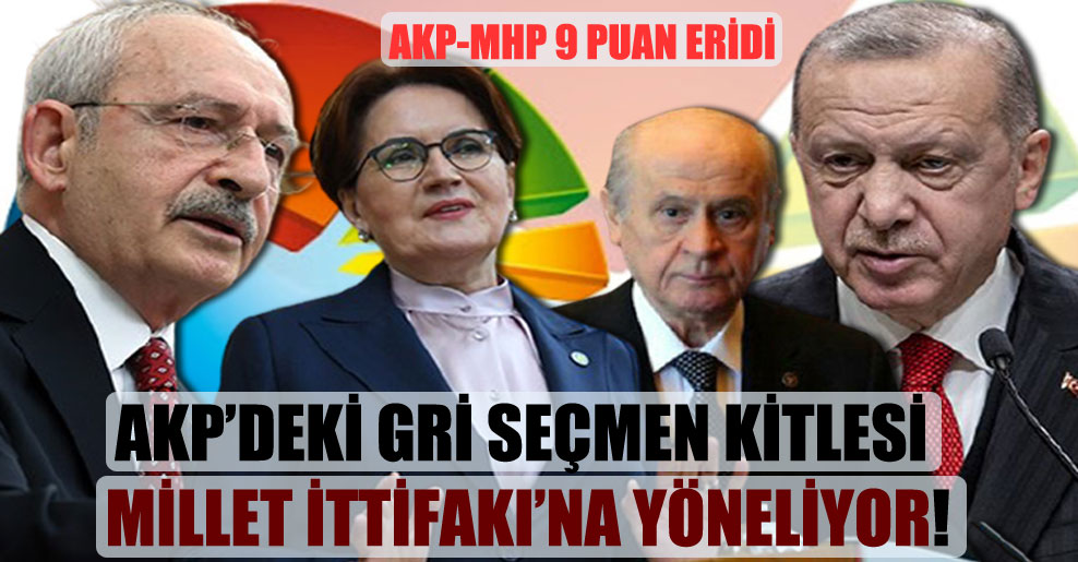 AKP’deki gri seçmen kitlesi Millet İttifakı’na yöneliyor!