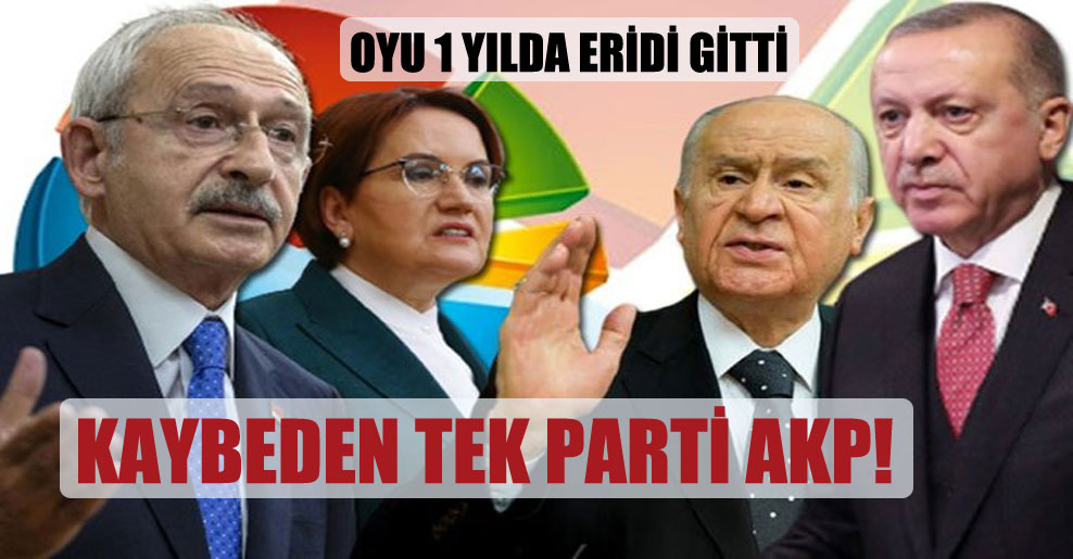 Kaybeden tek parti AKP!
