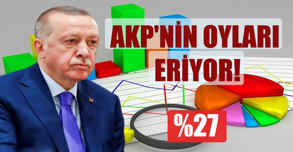 AKP’nin oyları eriyor!