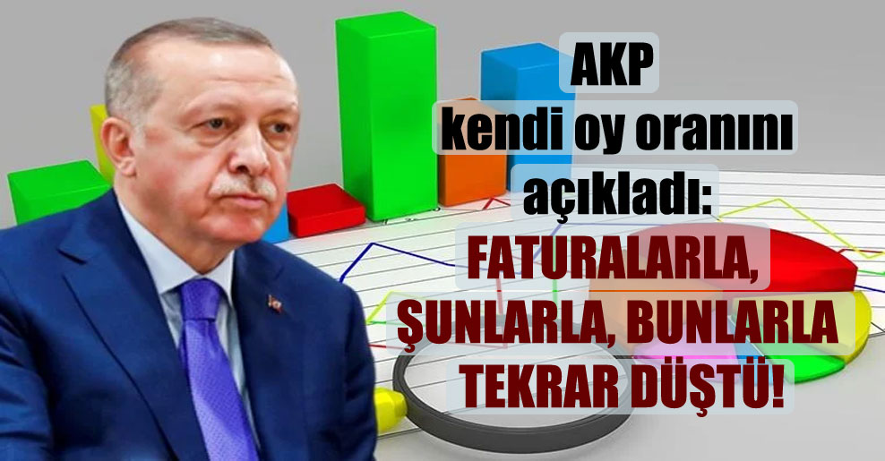 AKP kendi oy oranını açıkladı: Faturalarla, şunlarla, bunlarla tekrar düştü!