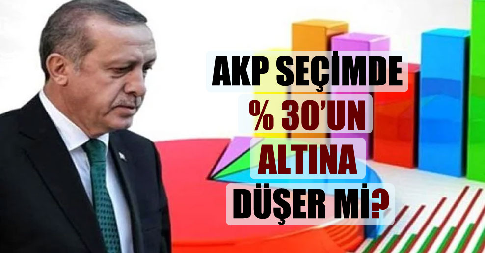 AKP seçimde yüzde 30’un altına düşer mi?