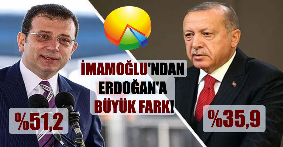 İmamoğlu’ndan Erdoğan’a büyük fark!