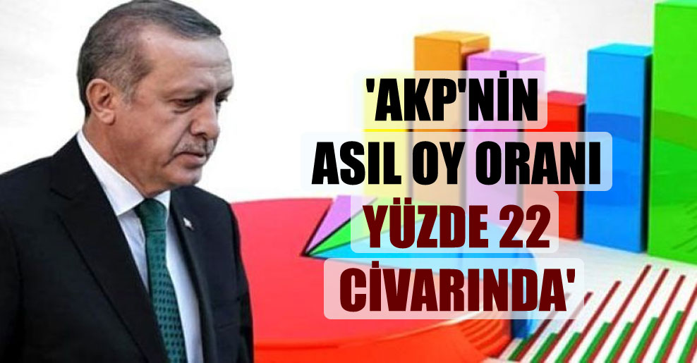 ‘AKP’nin asıl oy oranı yüzde 22 civarında’