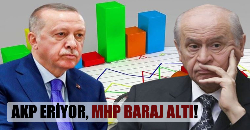 AKP eriyor, MHP baraj altı!