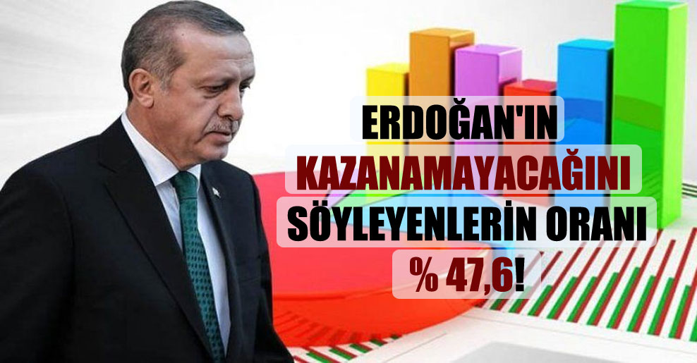 Erdoğan’ın kazanamayacağını söyleyenlerin oranı yüzde 47,6!