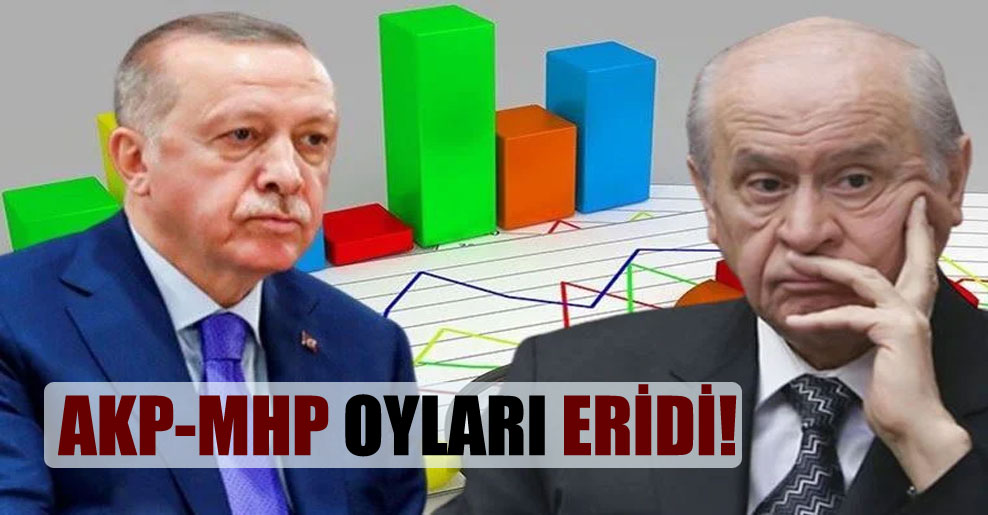 AKP-MHP oyları eridi!