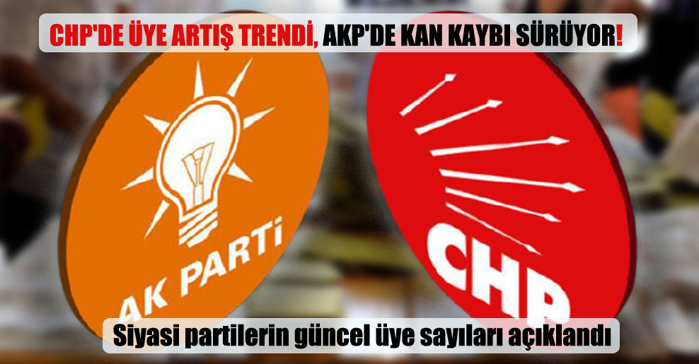 CHP’de üye artış trendi, AKP’de kan kaybı sürüyor!