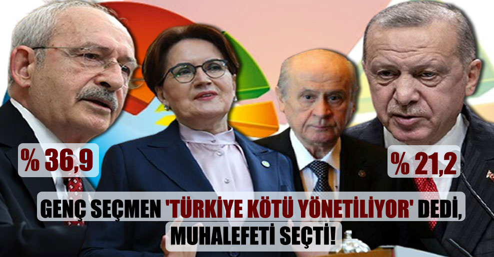 Genç seçmen ‘Türkiye kötü yönetiliyor’ dedi, muhalefeti seçti!